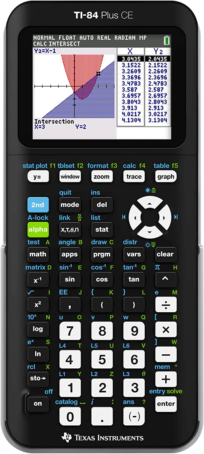 Most Expensive Calculator In The World Of 2022   TI 84 Plus CE 